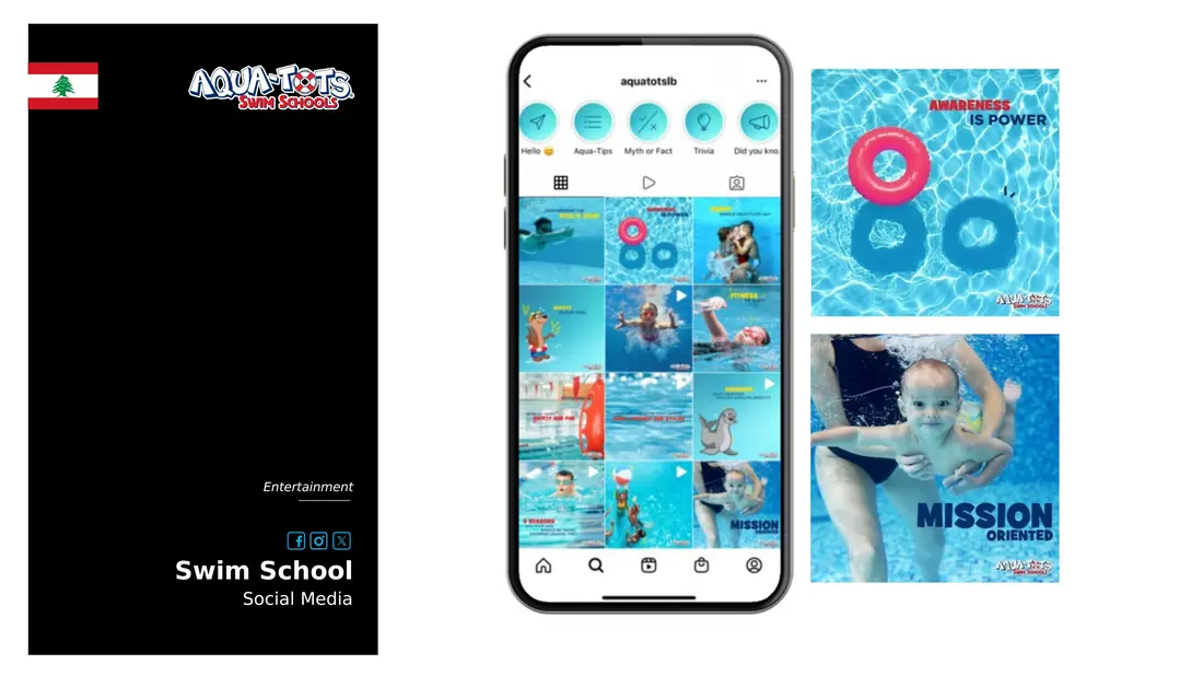 Aqua-Tots Swim Schools — Awareness and enrolment content, Kids swimming, Lebanon